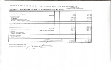 Contas de 2018
