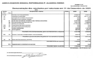 DEMONSTRAÇÃO DE RESULTADOS - 2023